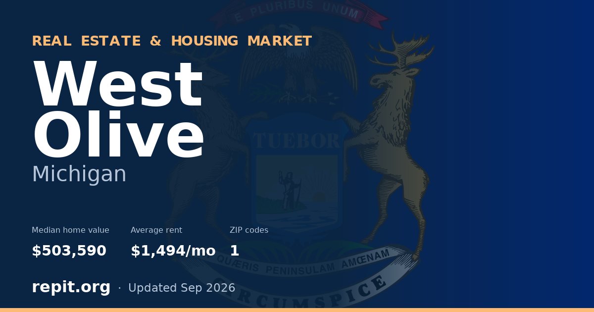 West Olive, MI real estate and housing market — median home value $503,590, average rent $1,494/mo, 1 ZIP code