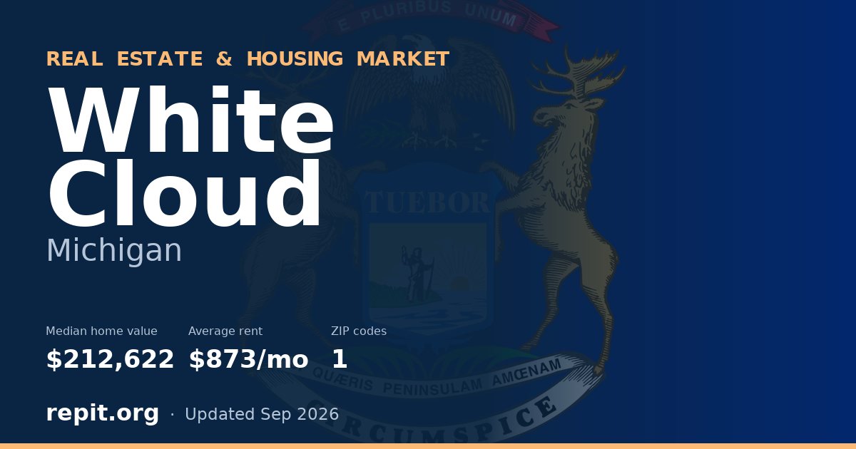 White Cloud, MI real estate and housing market — median home value $212,622, average rent $873/mo, 1 ZIP code