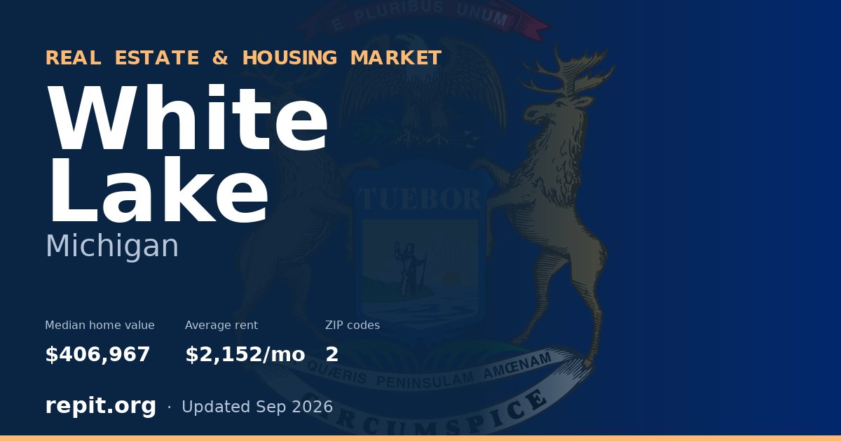 White Lake, MI real estate and housing market — median home value $406,967, average rent $2,152/mo, 2 ZIP codes