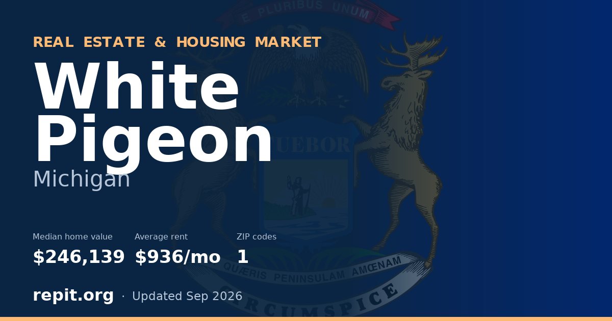 White Pigeon, MI real estate and housing market — median home value $246,139, average rent $936/mo, 1 ZIP code
