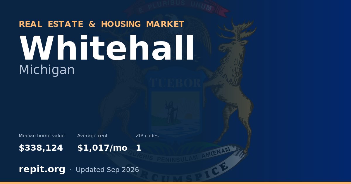 Whitehall, MI real estate and housing market — median home value $338,124, average rent $1,017/mo, 1 ZIP code