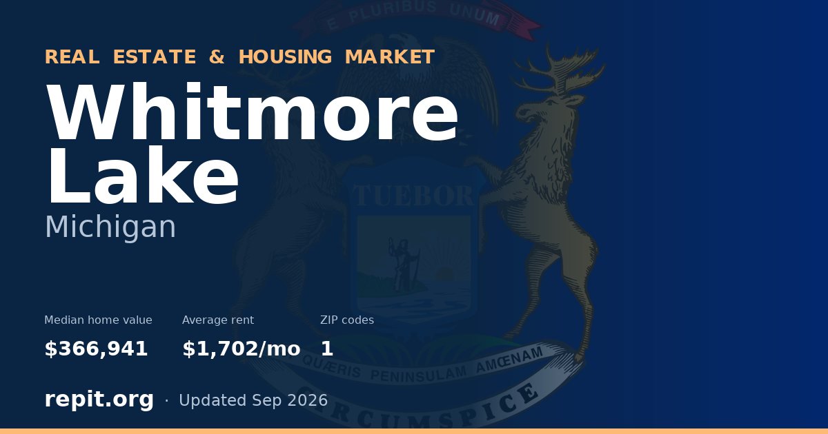 Whitmore Lake, MI real estate and housing market — median home value $366,941, average rent $1,702/mo, 1 ZIP code