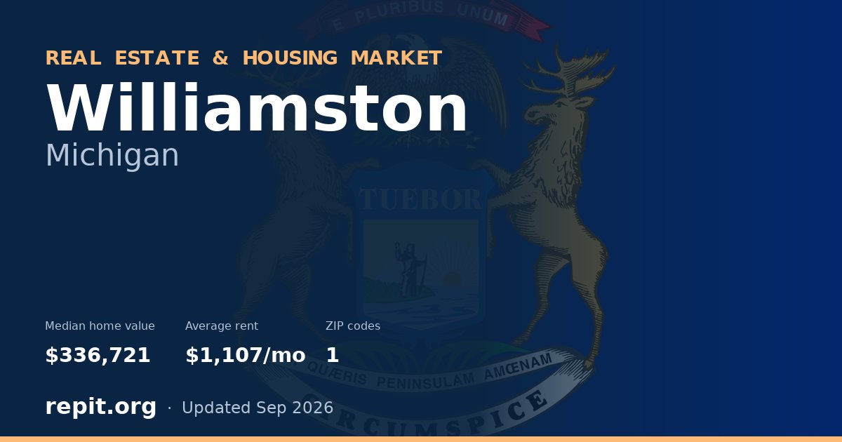 Williamston, MI real estate and housing market — median home value $336,721, average rent $1,107/mo, 1 ZIP code