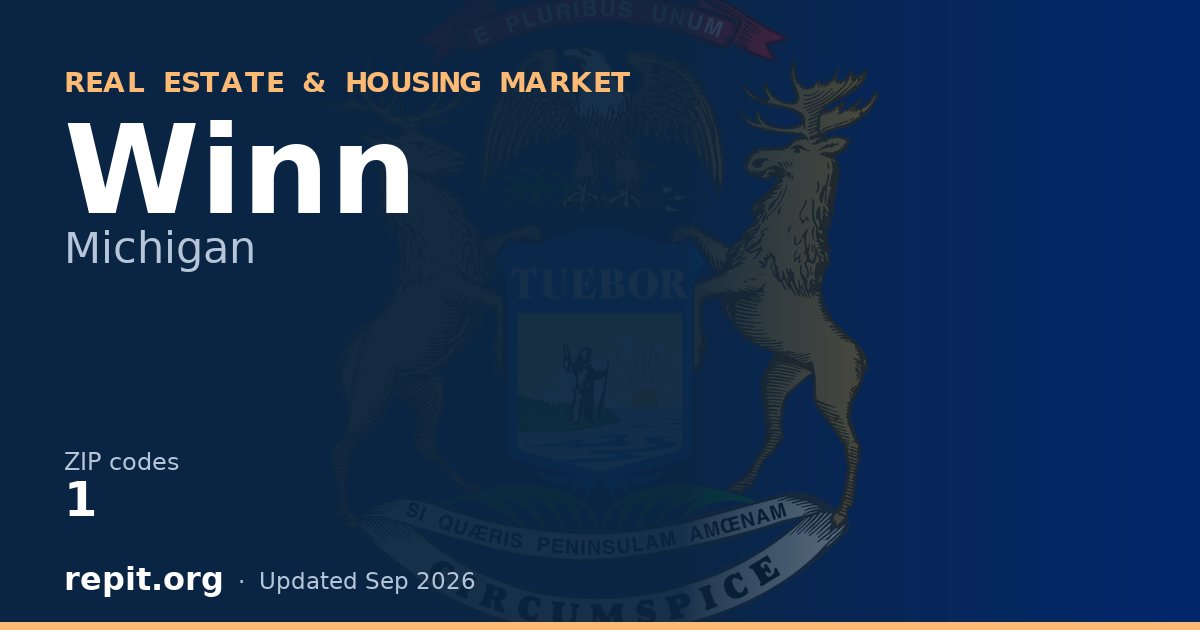 Winn, MI real estate and housing market — 1 ZIP code