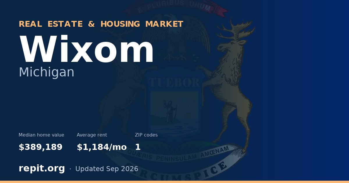 Wixom, MI real estate and housing market — median home value $389,189, average rent $1,184/mo, 1 ZIP code
