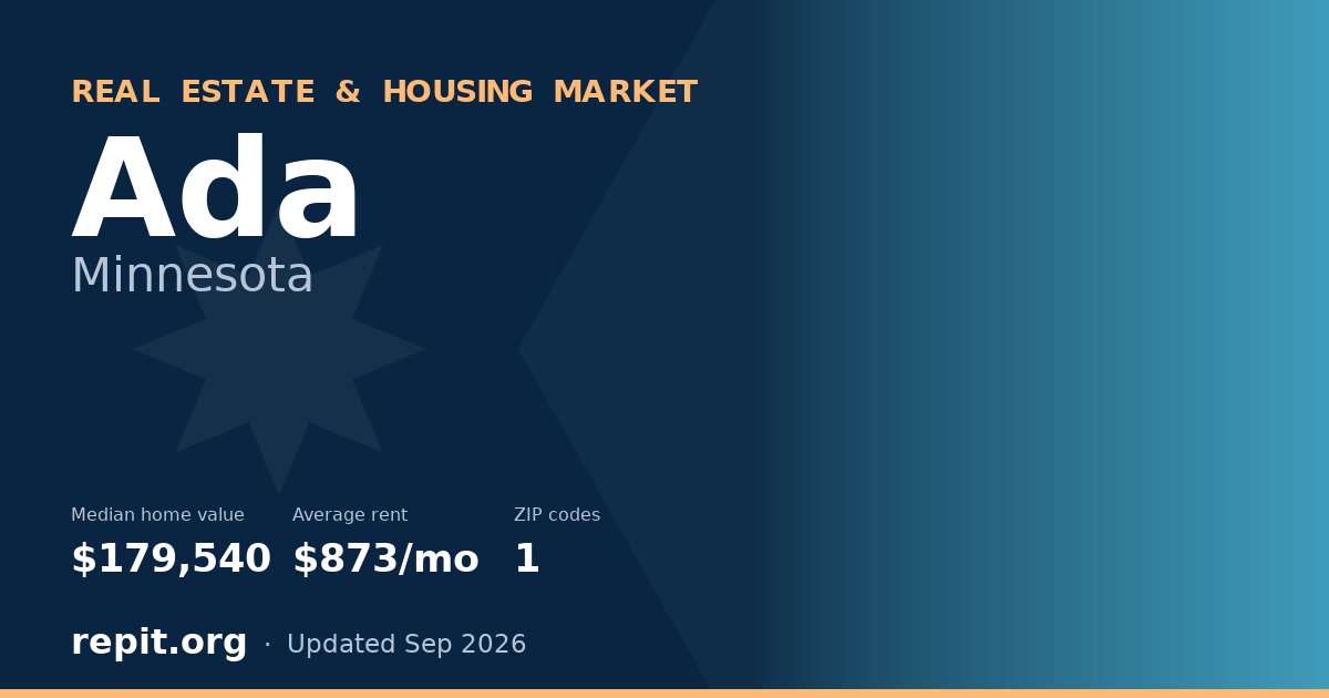 Ada, MN real estate and housing market — median home value $179,540, average rent $873/mo, 1 ZIP code