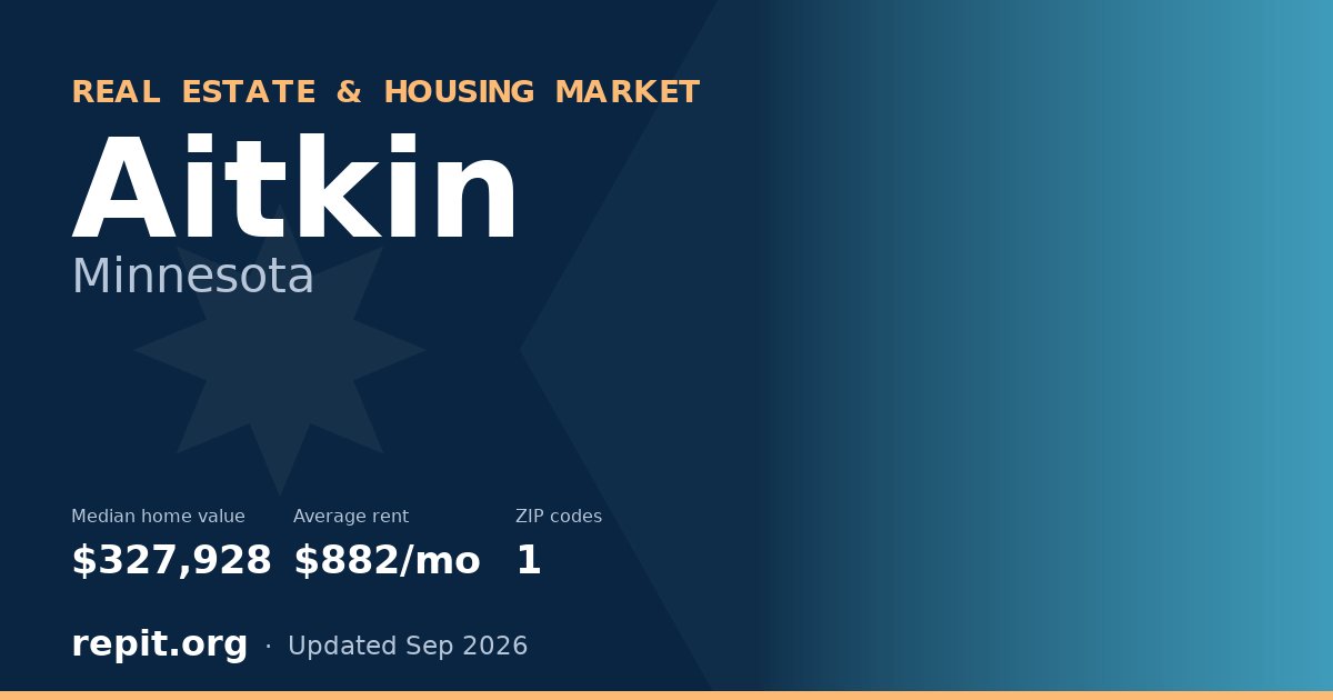 Aitkin, MN real estate and housing market — median home value $327,928, average rent $882/mo, 1 ZIP code