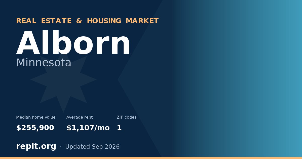 Alborn, MN real estate and housing market — median home value $255,900, average rent $1,107/mo, 1 ZIP code