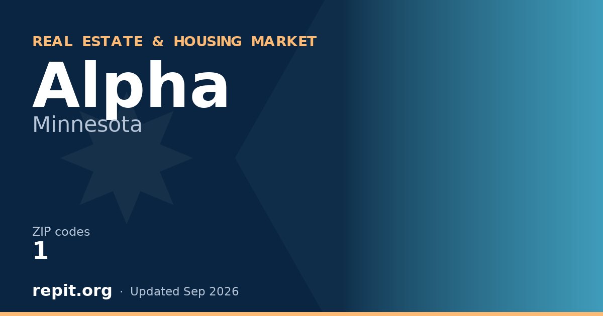 Alpha, MN real estate and housing market — 1 ZIP code