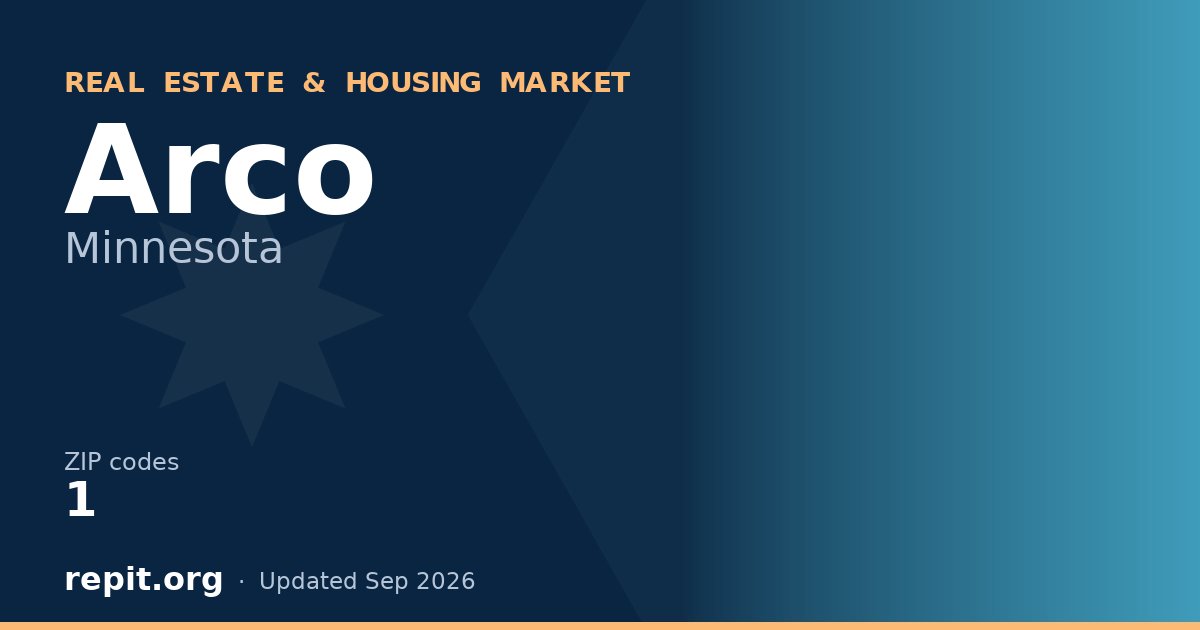 Arco, MN real estate and housing market — 1 ZIP code