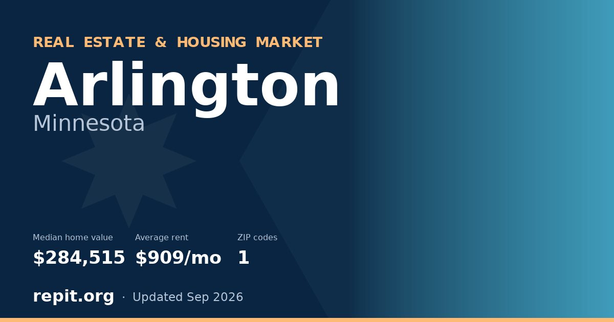 Arlington, MN real estate and housing market — median home value $284,515, average rent $909/mo, 1 ZIP code