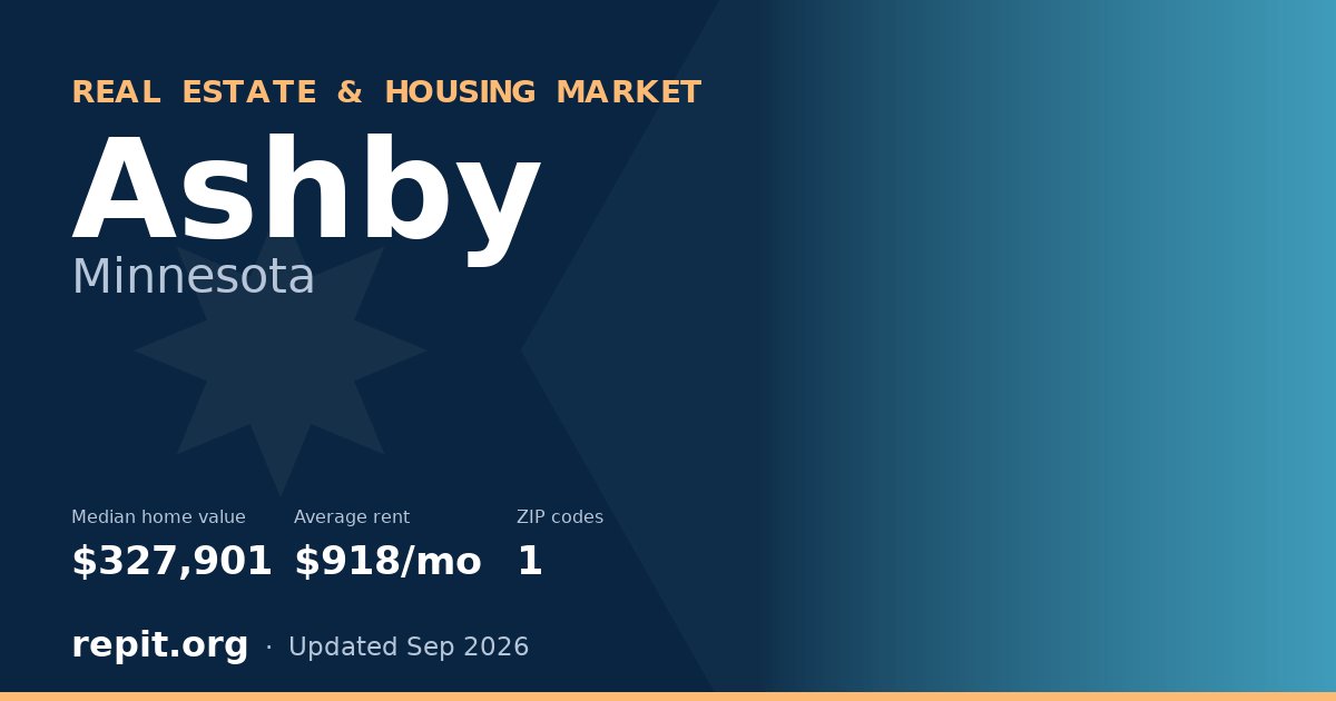 Ashby, MN real estate and housing market — median home value $327,901, average rent $918/mo, 1 ZIP code