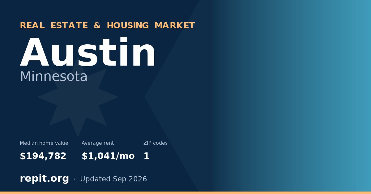 Austin, MN real estate and housing market — median home value $194,782, average rent $1,041/mo, 1 ZIP code