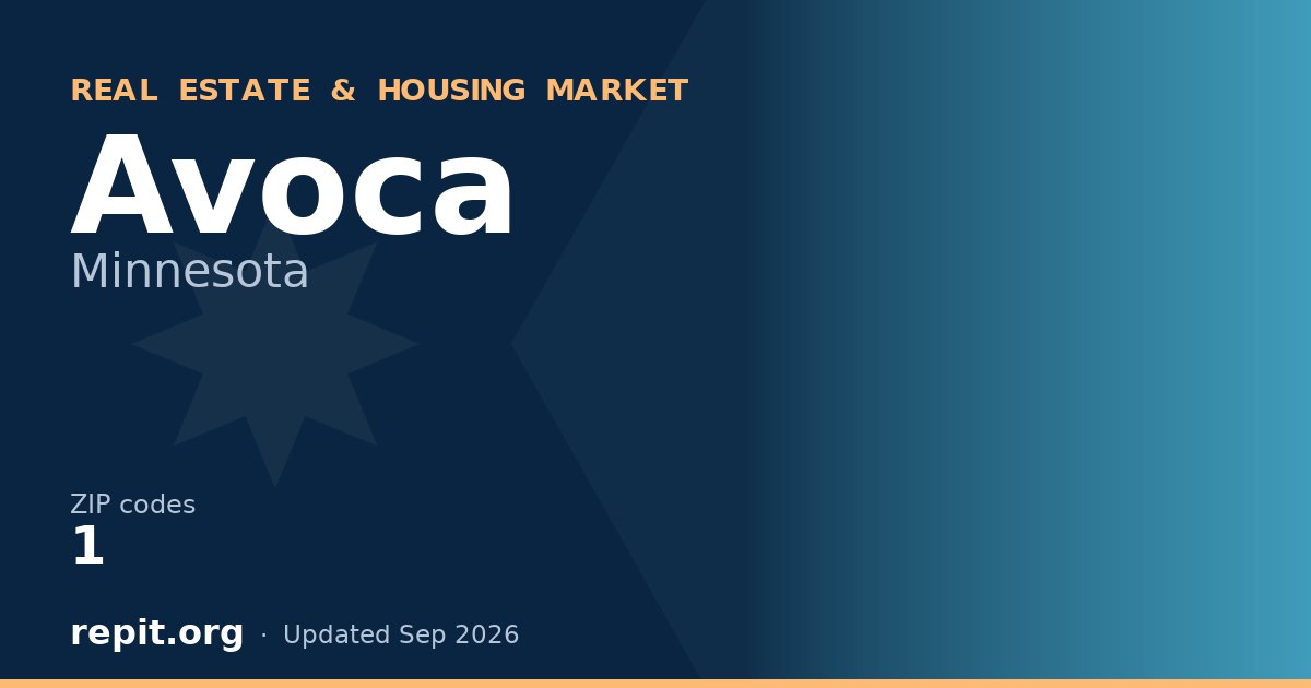 Avoca, MN real estate and housing market — 1 ZIP code