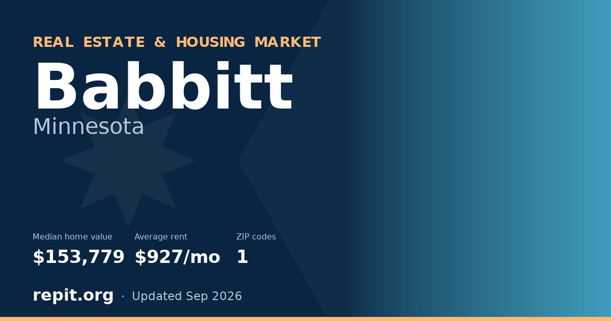 Babbitt, MN real estate and housing market — median home value $153,779, average rent $927/mo, 1 ZIP code