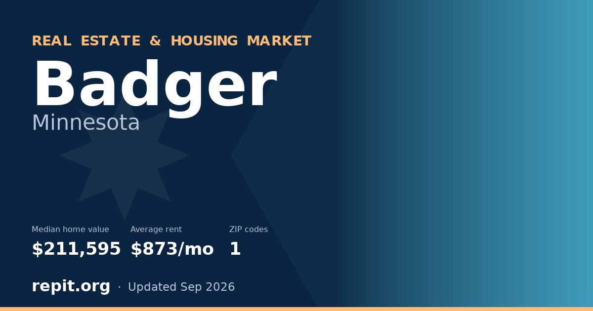 Badger, MN real estate and housing market — median home value $211,595, average rent $873/mo, 1 ZIP code