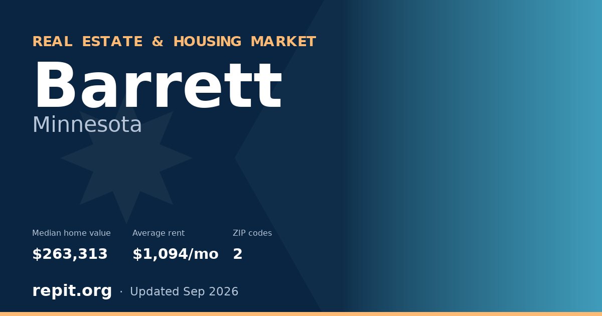 Barrett, MN real estate and housing market — median home value $263,313, average rent $1,094/mo, 2 ZIP codes