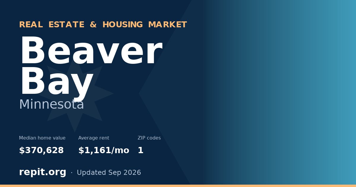 Beaver Bay, MN real estate and housing market — median home value $370,628, average rent $1,161/mo, 1 ZIP code