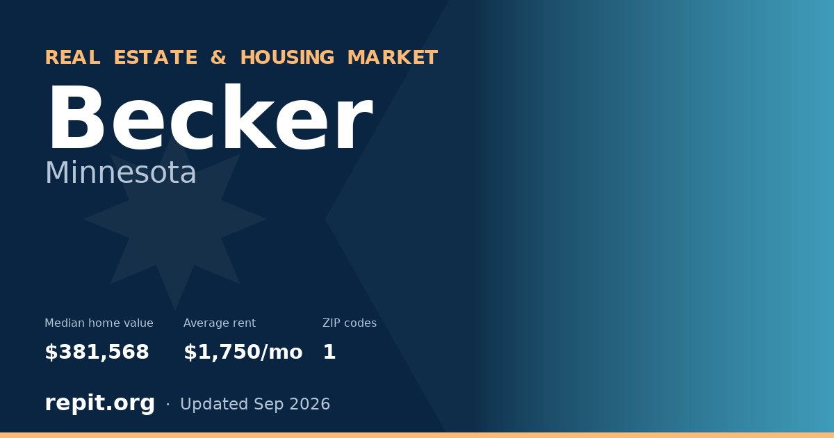 Becker, MN real estate and housing market — median home value $381,568, average rent $1,750/mo, 1 ZIP code