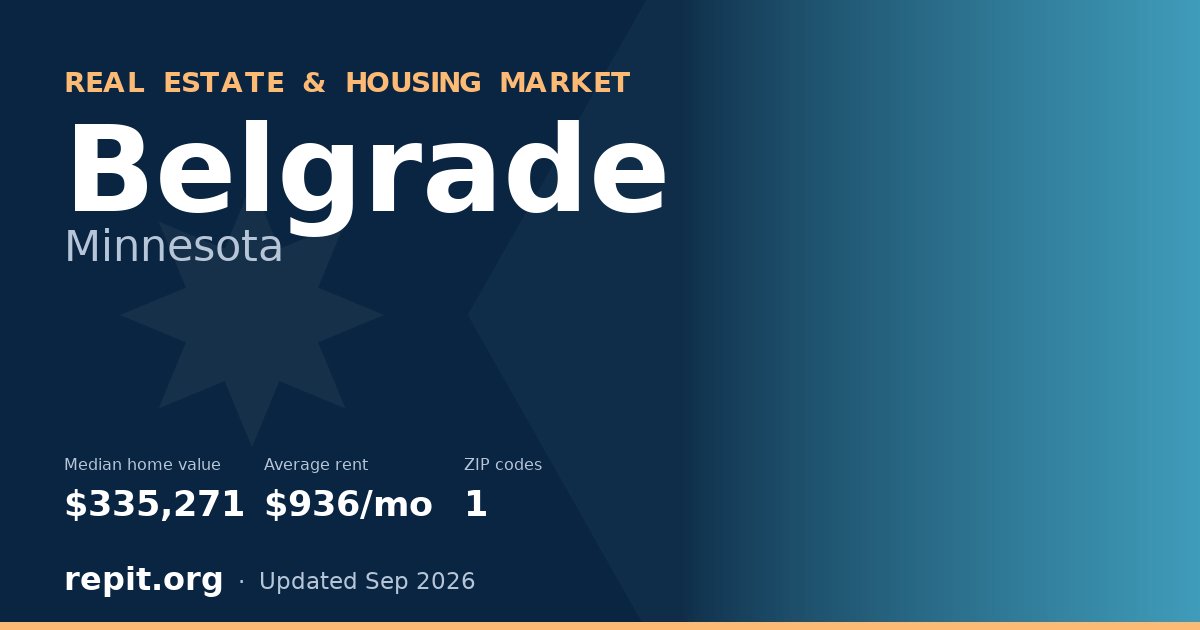 Belgrade, MN real estate and housing market — median home value $335,271, average rent $936/mo, 1 ZIP code