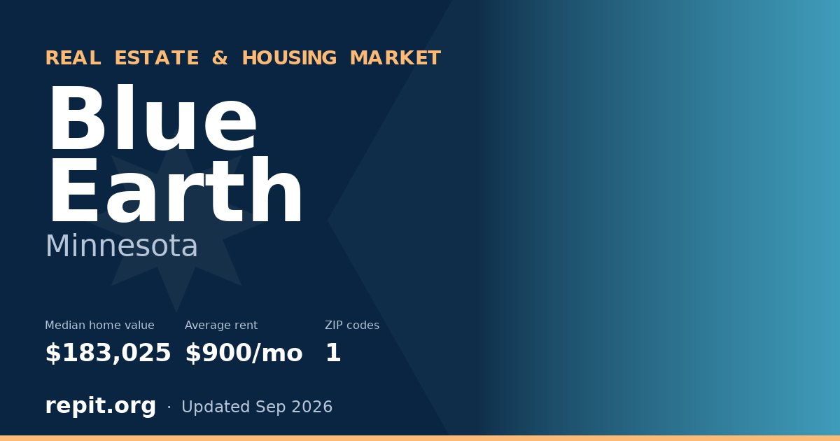 Blue Earth, MN real estate and housing market — median home value $183,025, average rent $900/mo, 1 ZIP code