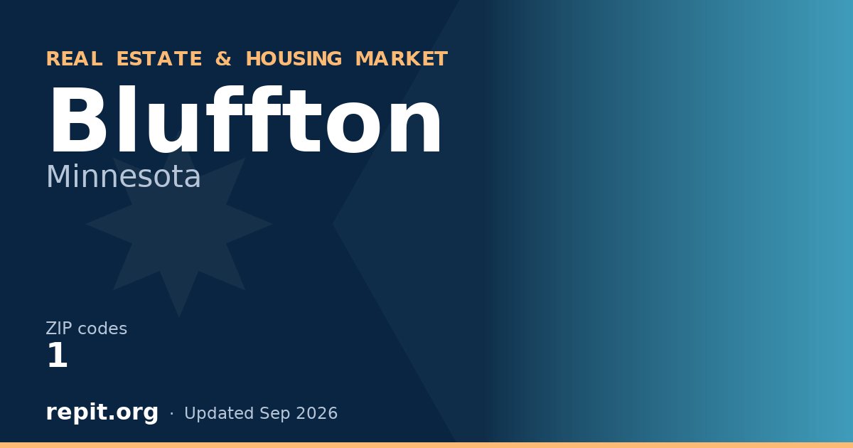 Bluffton, MN real estate and housing market — 1 ZIP code