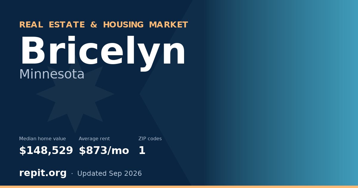 Bricelyn, MN real estate and housing market — median home value $148,529, average rent $873/mo, 1 ZIP code