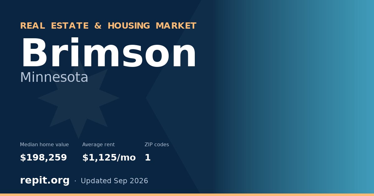 Brimson, MN real estate and housing market — median home value $198,259, average rent $1,125/mo, 1 ZIP code