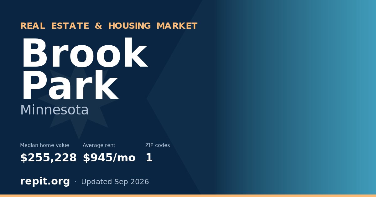 Brook Park, MN real estate and housing market — median home value $255,228, average rent $945/mo, 1 ZIP code
