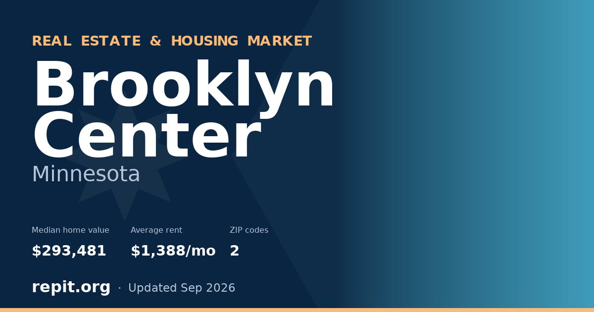 Brooklyn Center, MN real estate and housing market — median home value $293,481, average rent $1,388/mo, 2 ZIP codes