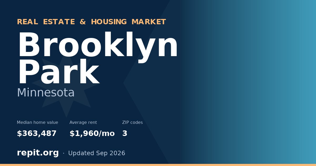 Brooklyn Park, MN real estate and housing market — median home value $363,487, average rent $1,960/mo, 3 ZIP codes