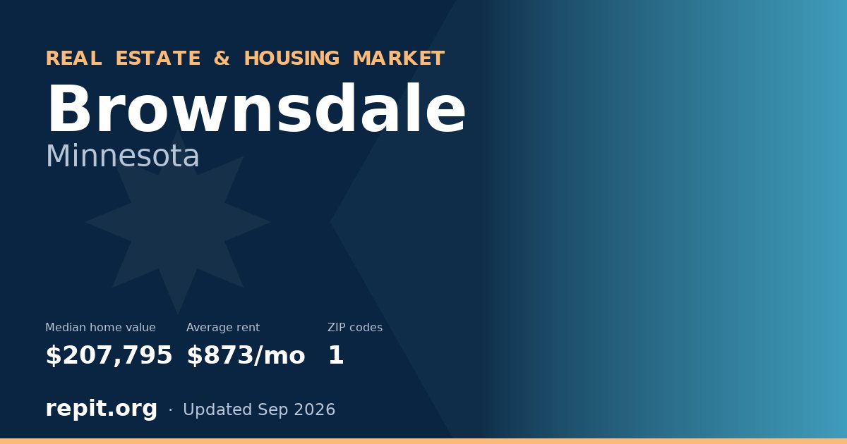 Brownsdale, MN real estate and housing market — median home value $207,795, average rent $873/mo, 1 ZIP code