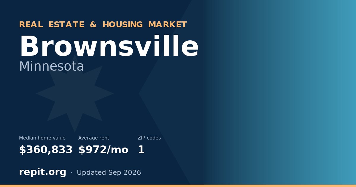 Brownsville, MN real estate and housing market — median home value $360,833, average rent $972/mo, 1 ZIP code
