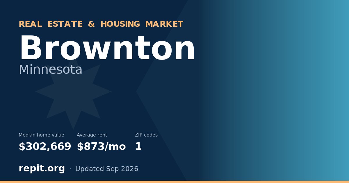 Brownton, MN real estate and housing market — median home value $302,669, average rent $873/mo, 1 ZIP code