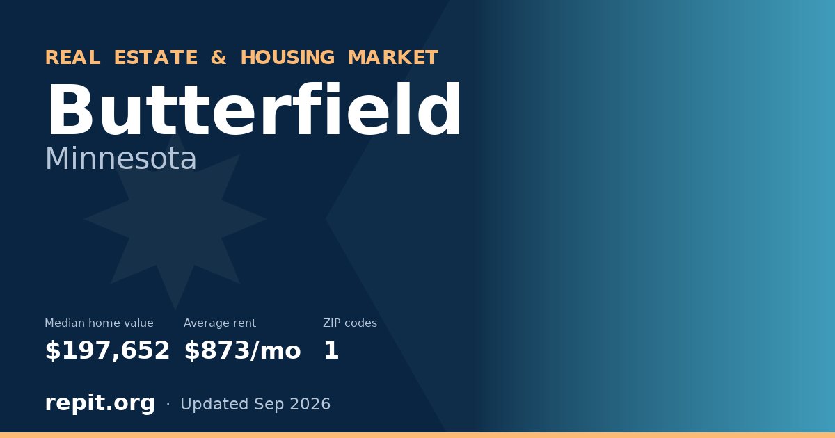 Butterfield, MN real estate and housing market — median home value $197,652, average rent $873/mo, 1 ZIP code