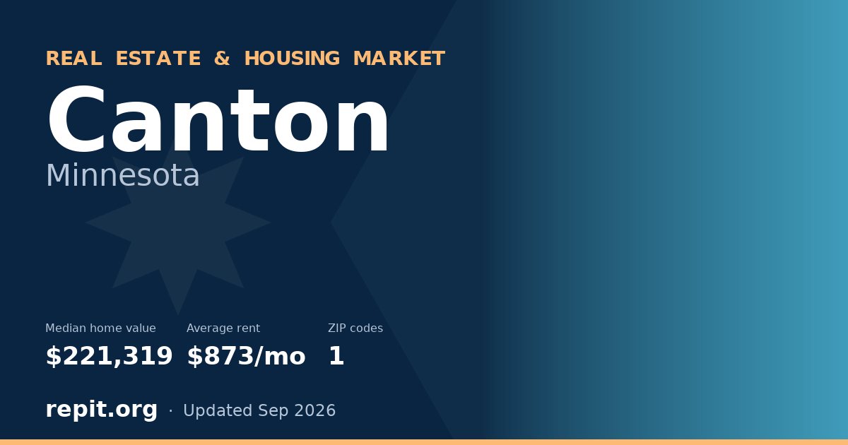 Canton, MN real estate and housing market — median home value $221,319, average rent $873/mo, 1 ZIP code