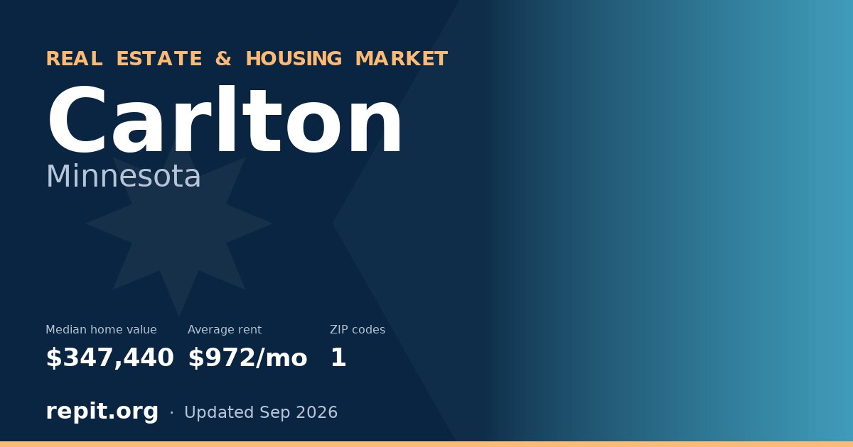 Carlton, MN real estate and housing market — median home value $347,440, average rent $972/mo, 1 ZIP code