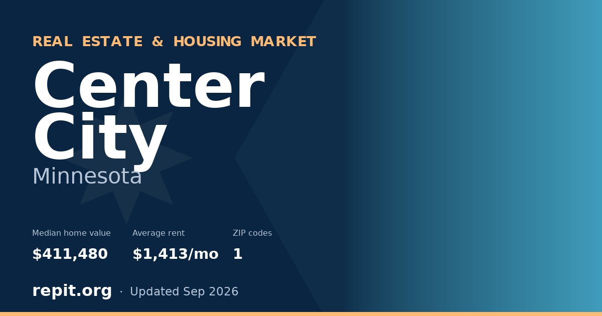 Center City, MN real estate and housing market — median home value $411,480, average rent $1,413/mo, 1 ZIP code