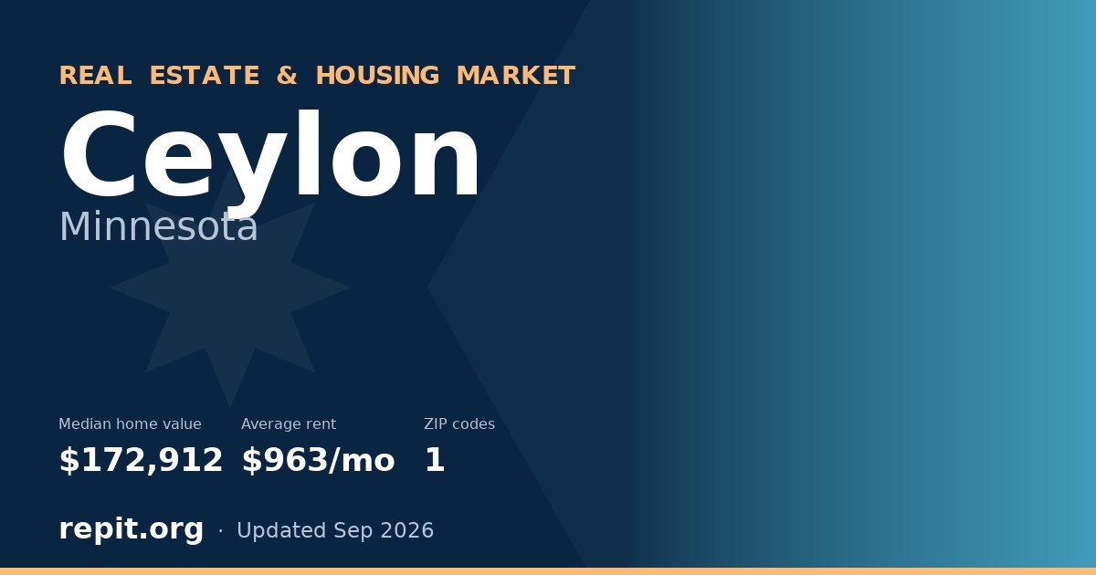 Ceylon, MN real estate and housing market — median home value $172,912, average rent $963/mo, 1 ZIP code