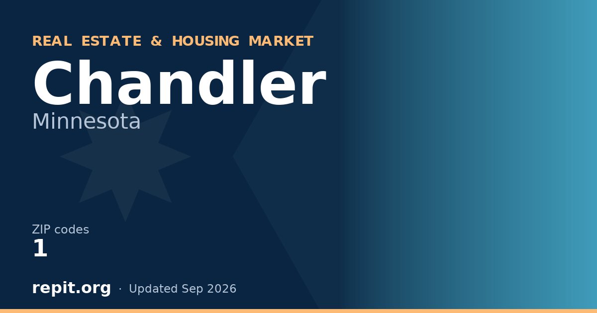 Chandler, MN real estate and housing market — 1 ZIP code