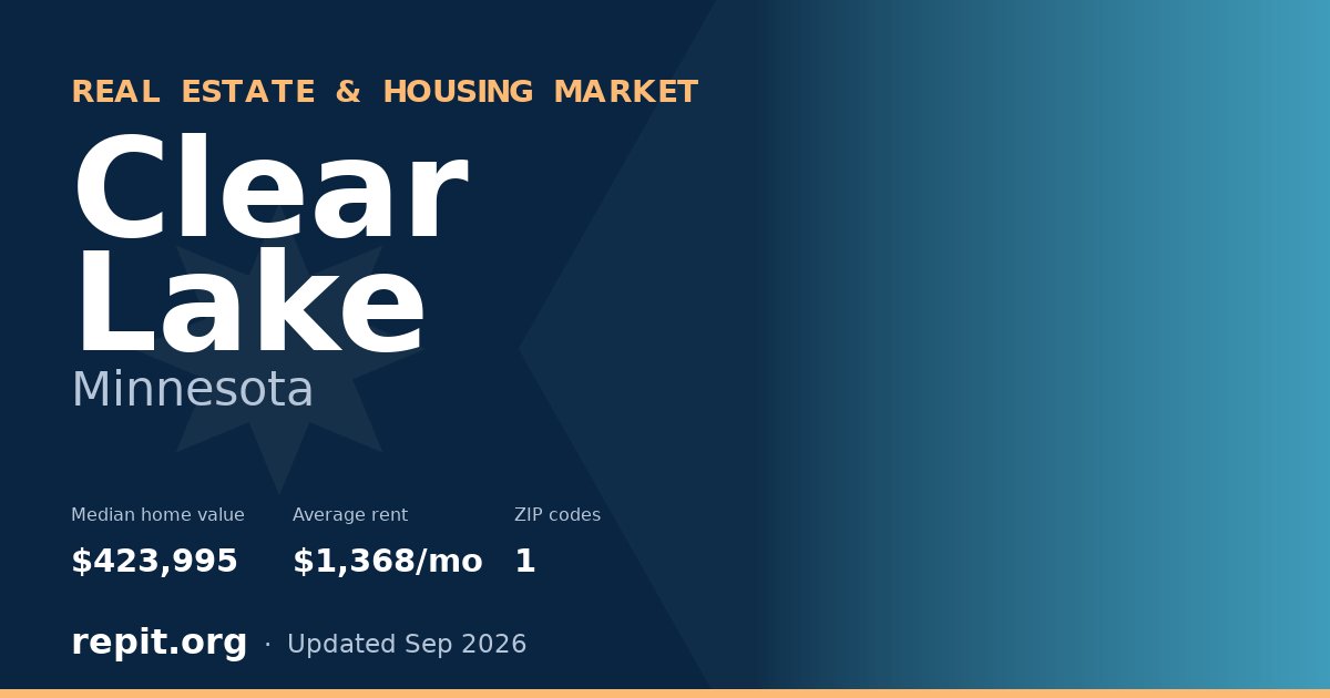 Clear Lake, MN real estate and housing market — median home value $423,995, average rent $1,368/mo, 1 ZIP code
