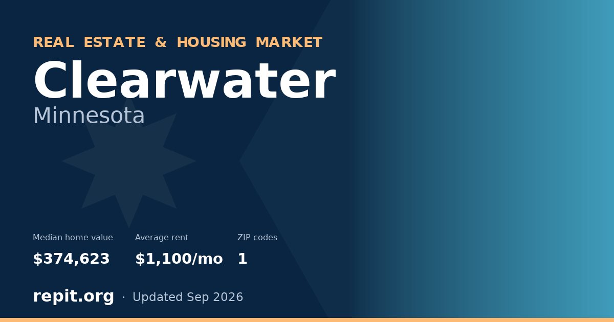 Clearwater, MN real estate and housing market — median home value $374,623, average rent $1,100/mo, 1 ZIP code