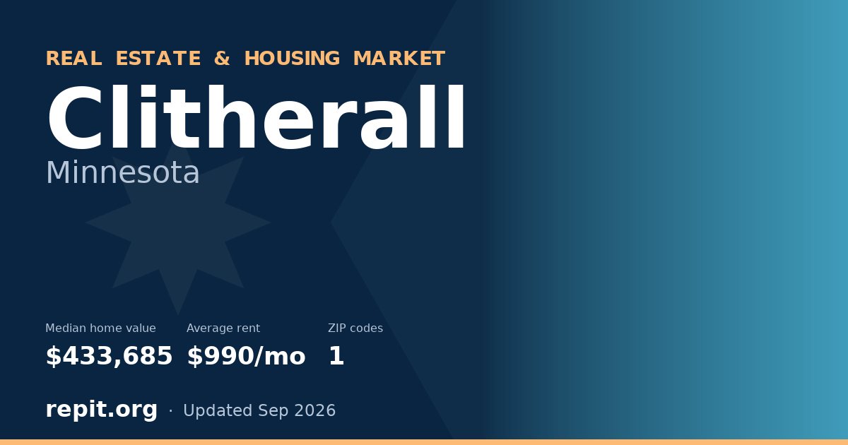 Clitherall, MN real estate and housing market — median home value $433,685, average rent $990/mo, 1 ZIP code