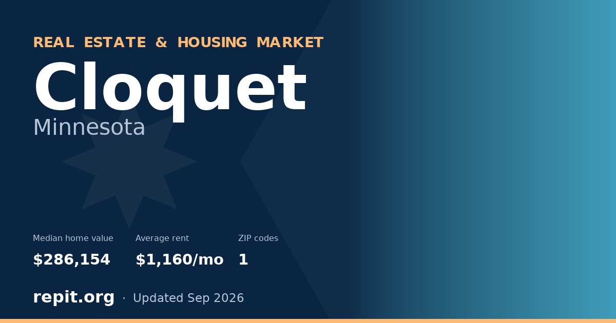 Cloquet, MN real estate and housing market — median home value $286,154, average rent $1,160/mo, 1 ZIP code