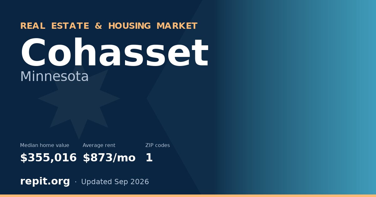 Cohasset, MN real estate and housing market — median home value $355,016, average rent $873/mo, 1 ZIP code