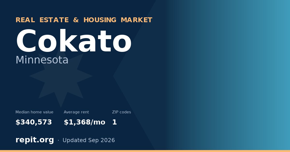 Cokato, MN real estate and housing market — median home value $340,573, average rent $1,368/mo, 1 ZIP code