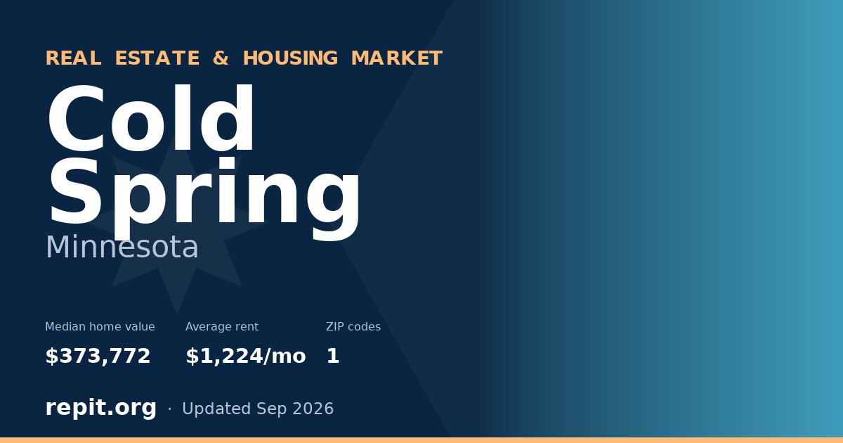 Cold Spring, MN real estate and housing market — median home value $373,772, average rent $1,224/mo, 1 ZIP code