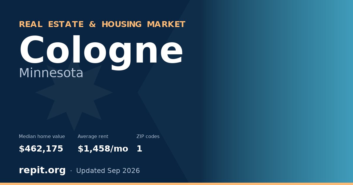 Cologne, MN real estate and housing market — median home value $462,175, average rent $1,458/mo, 1 ZIP code