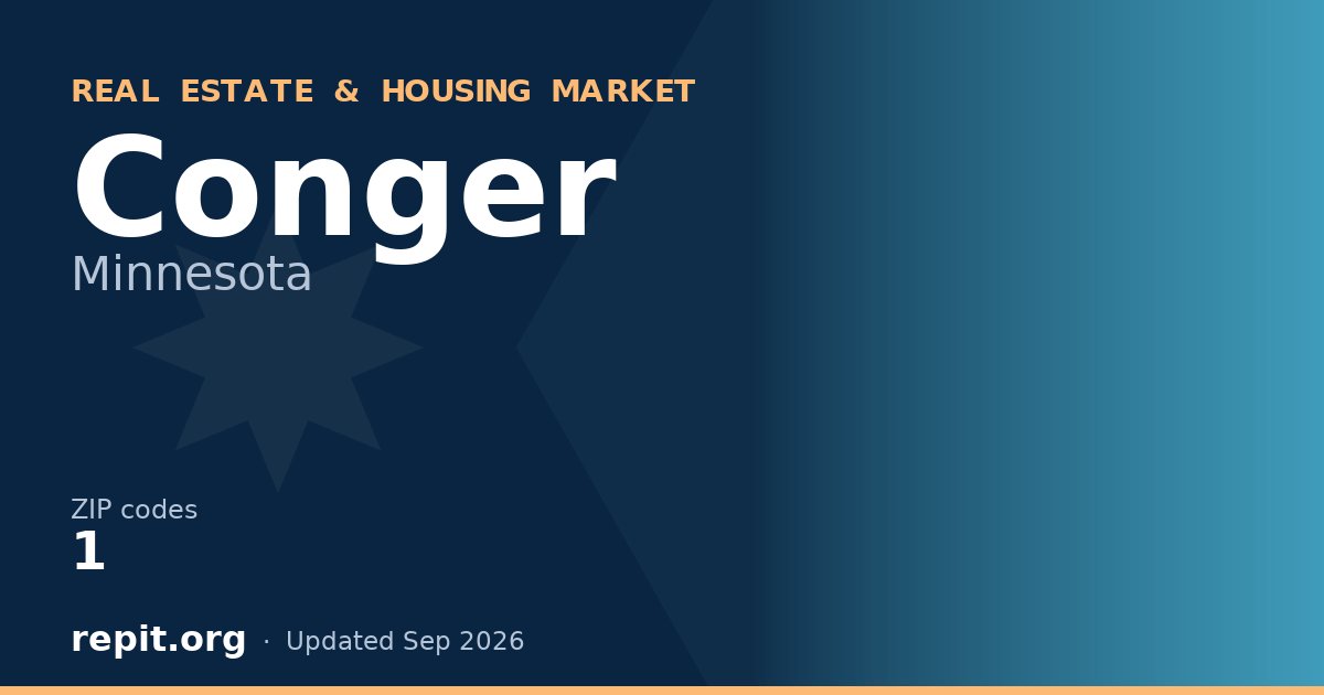 Conger, MN real estate and housing market — 1 ZIP code