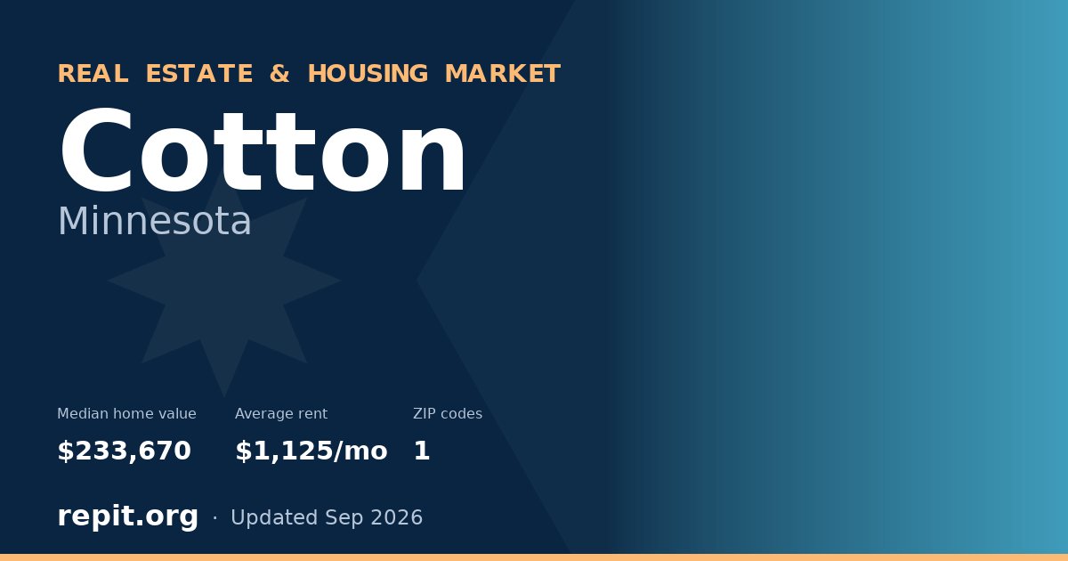 Cotton, MN real estate and housing market — median home value $233,670, average rent $1,125/mo, 1 ZIP code